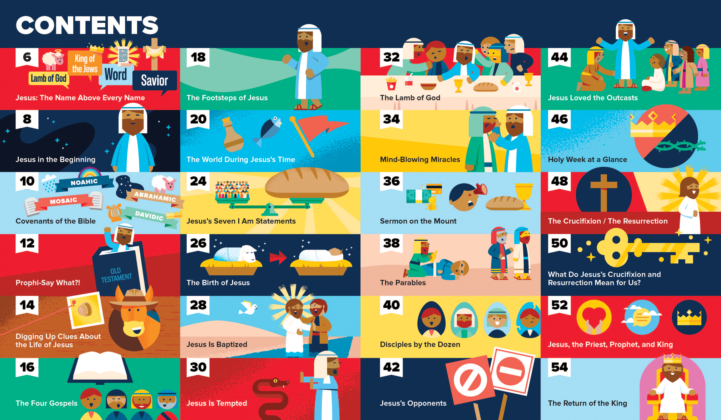 Bible Infographics for Kids Epic Guide to Jesus
