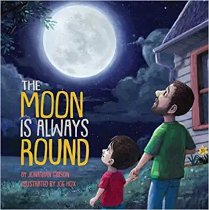 The Moon is Always Round