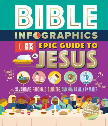 Bible Infographics for Kids